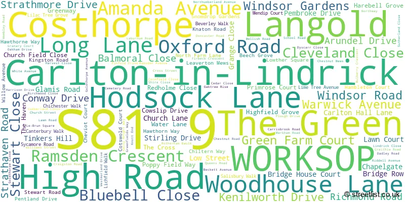 A word cloud for the S81 9 postcode